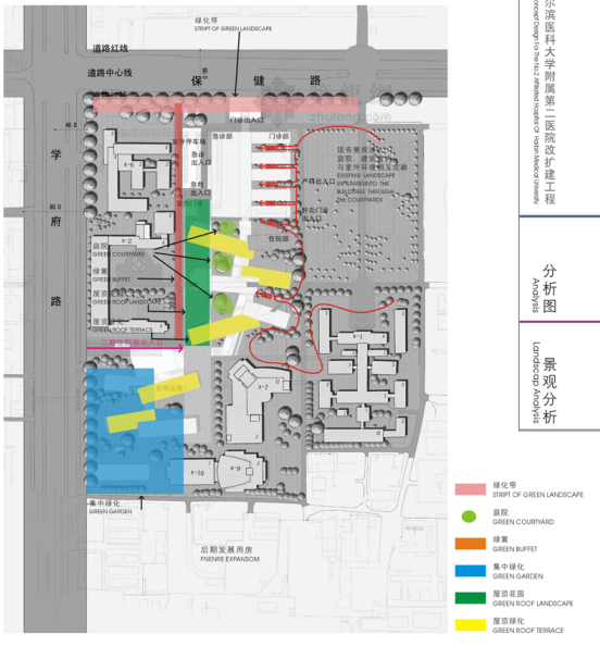 [黑龙江]某医科大学附属第二医院扩建工程规划方案 C-2 景观分析