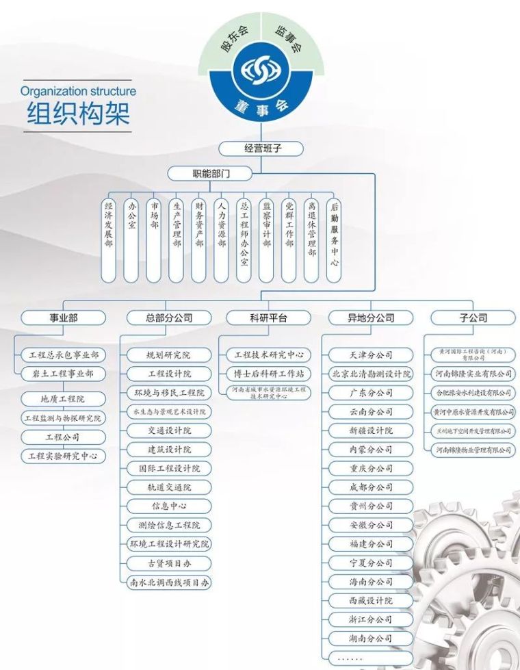 设计咨询双综甲院大比拼，这些万里挑一的存在！你要PICK谁？_8