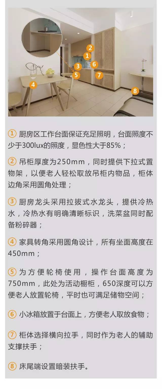 超全！！养老社区报告（规划+景观+建筑+户型）_56