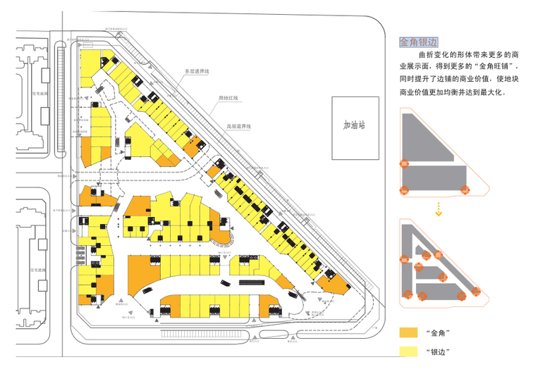 [陕西]某城市绿地商业缤纷城建筑方案文本（PDF+81页）-金角银边