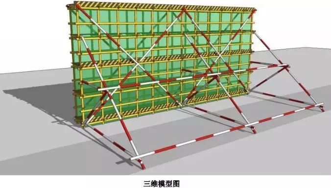 [分享]詳細完整的腳手架搭設全套構造圖解