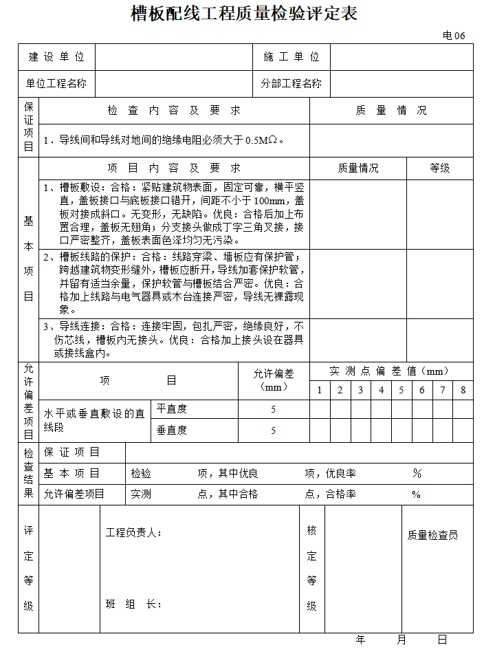 机电安装工程监理质量检验评定表（全套）-槽板配线工程质量检验评定表