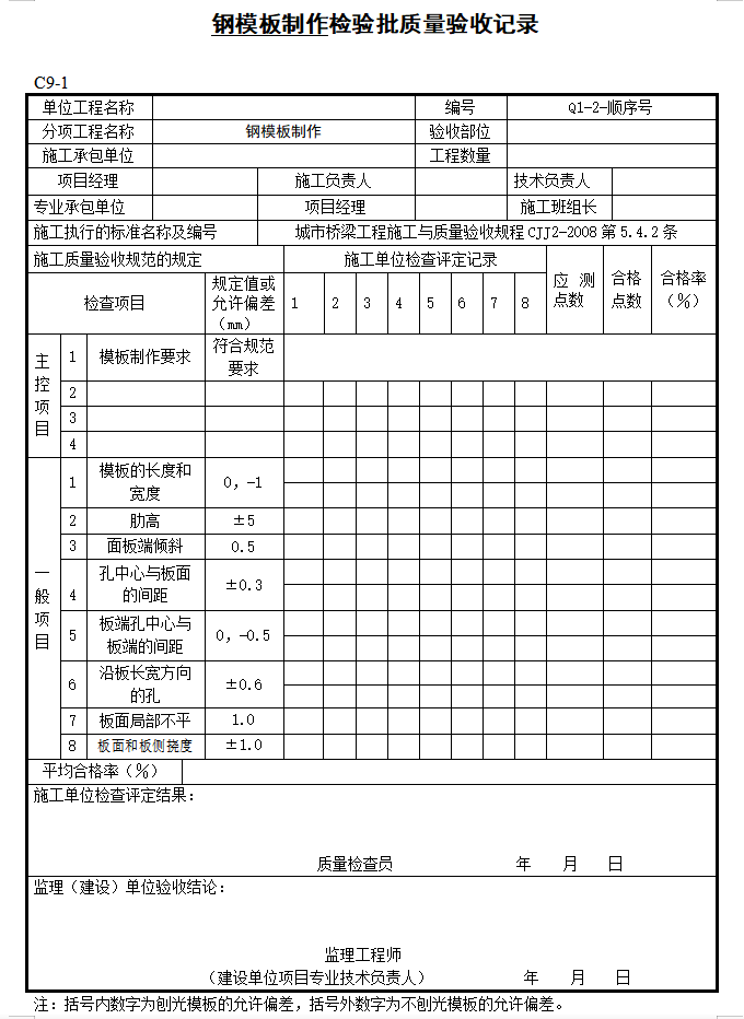 市政桥梁工程监理质量验收表格范本（133页）-钢模板制作检验批质量验收记录