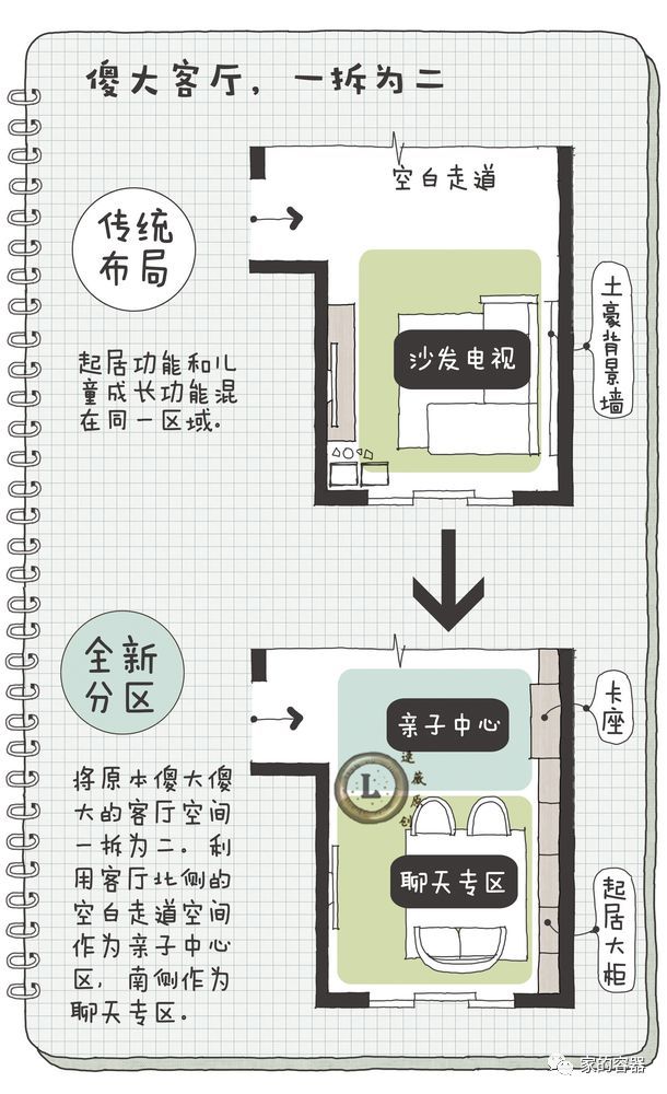 不拆墙？万科设计师教你如何改造精装房_16