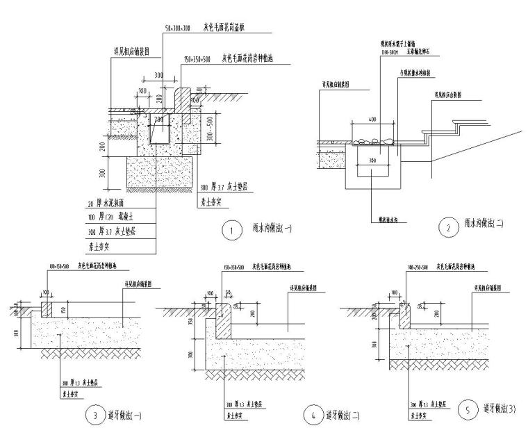 [北京]香格里拉饭店全套景观设计施工图（EDSA）-排水沟及道牙做法详图