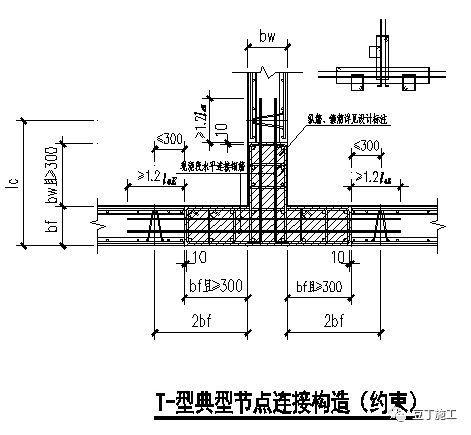 一文看懂日本、欧洲、中国装配式建筑技术差别_40