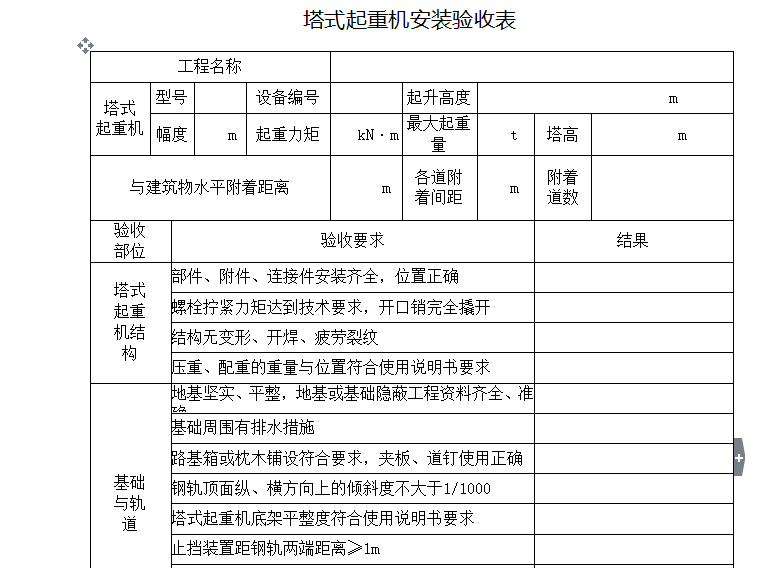 塔吊安全管理表资料下载-塔式起重机安装验收表