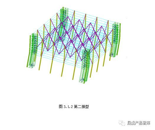 [纯干货]某大型体育中心结构方案优化（篇一）_8