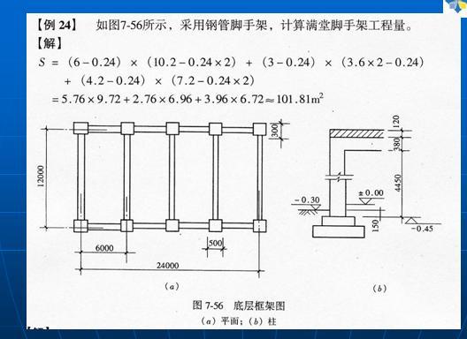 30分钟，外行人也能搞定脚手架工程量计算-6.jpg