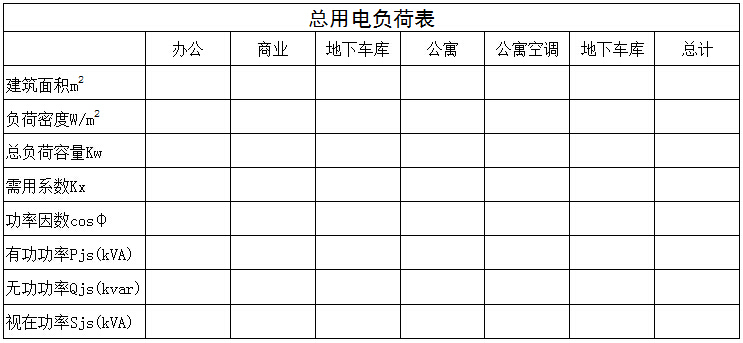 [官方]建筑电气负荷计算技术讨论帖——常老师坐镇！_6