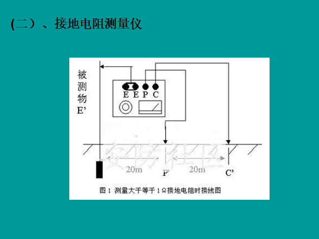 常用仪器仪表的使用及维护108页ppt_3