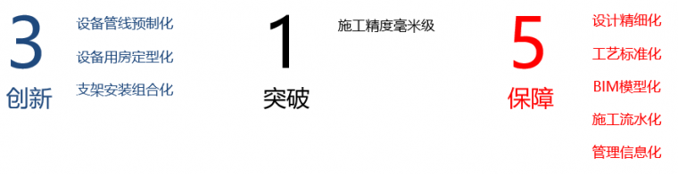 亲历深圳万科14年建筑产业化全过程，满满都是干货！_23