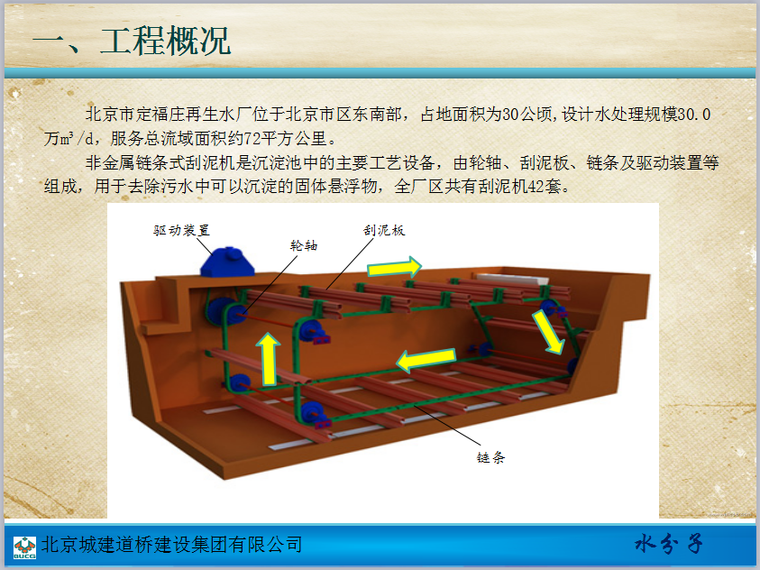 安装一次合格率QC成果资料下载-[QC成果]提高刮泥机安装验收的一次合格率