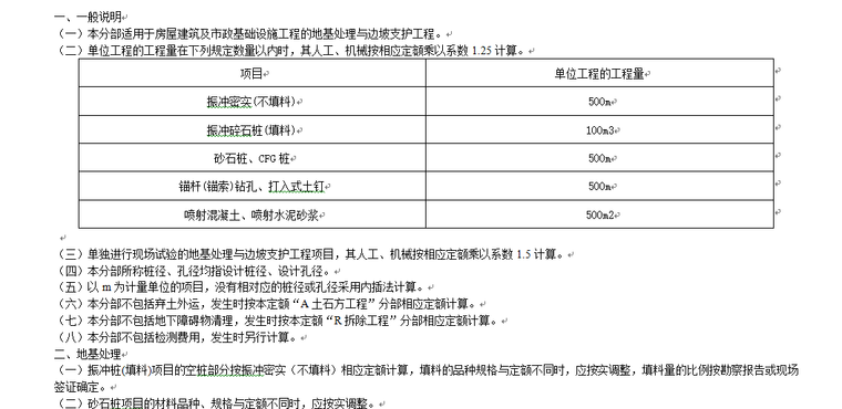 2015清单计价定额说明及计算规则(房屋建筑与装饰)-地基处理