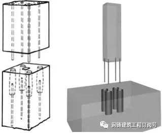 装配式建筑竖向结构连接质量的确保与施工工艺_1