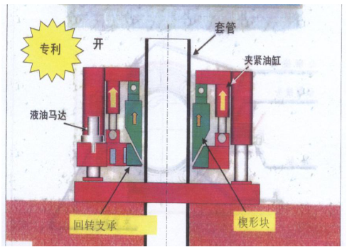 磨盘钻机施工方案资料下载-全回转钻机拔桩施工方案