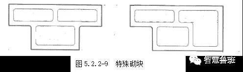 一种不设构造柱，看不见圈梁过梁的砌体，还送你技术交底-微信图片_20180410094253.jpg