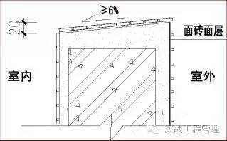 项目经理必懂的抹灰工程施工作业指导规程_17