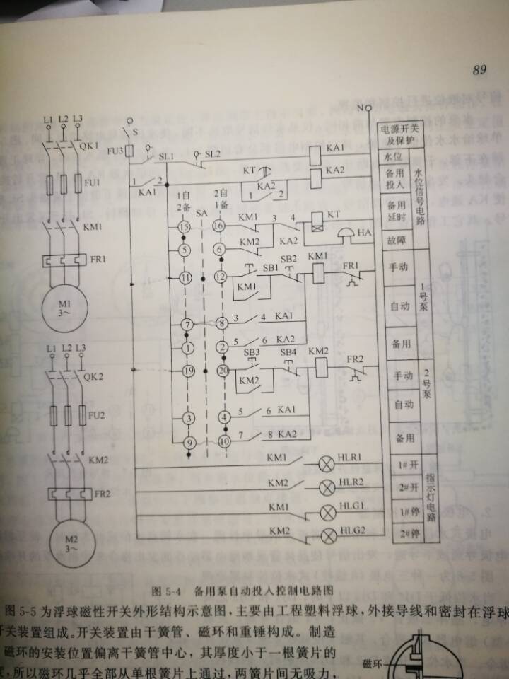 水泵自动控制原理图资料下载-如何用PLC 来控制两个水泵 接线图咋画啊