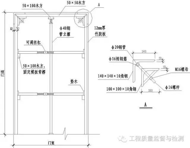 史上最全！模板+钢筋+混凝土施工图文解读，必须收藏！_8