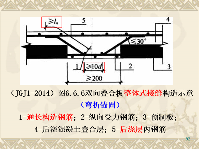 装配式混凝土结构讲义总结（293页ppt，2017.12）_23