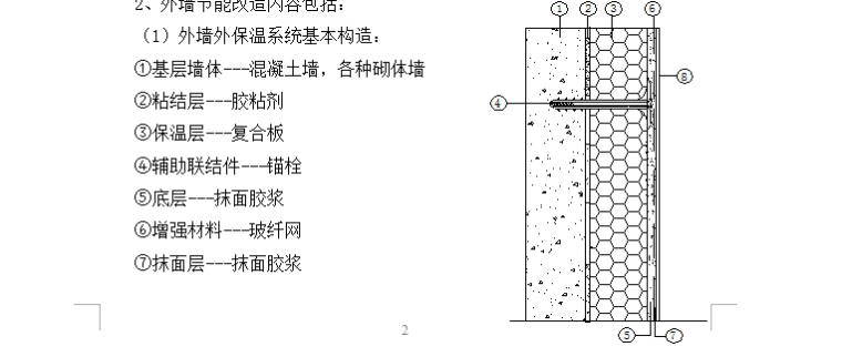 外墙保温改造工程资料下载-朝阳区老旧小区节能综合改造工程施工组织设计（共20页，内容丰富