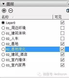 家具模型su门资料下载-SU高效率建模系列教程