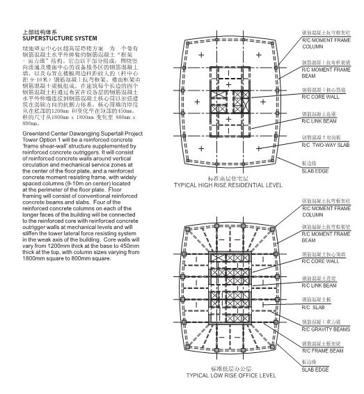 [北京]绿地集团超高层办公商务中心规划设计（含模型、CAD文件）-结构体系说明
