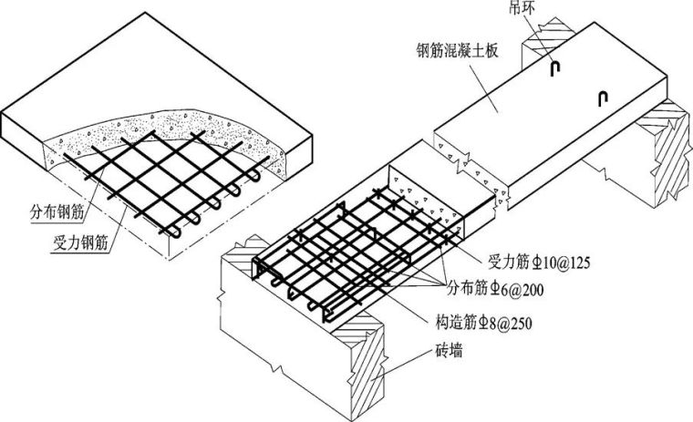 好看好用的桥梁工程图，你值得拥有！_18