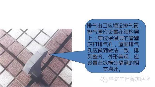 图文解读建筑工程各专业施工细部节点优秀做法_84