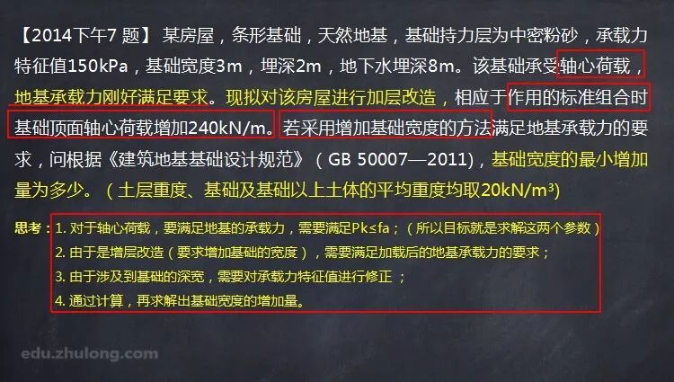 注册岩土考试科目大全及18年考试动向_10