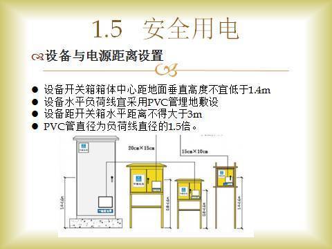 施工现场安全检查，有图、有标准、有真相！（三）-71.jpg