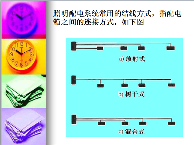 建筑照明系统基础知识与识图-配电箱之间的连接方式