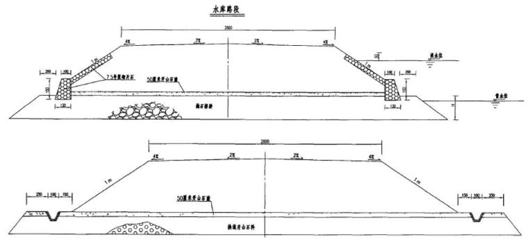 史上最强！全方位解析公路工程路基造价_12