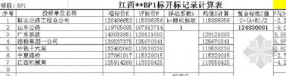 水库监理标开标评标表格资料下载-开标结果计算及分析（范本评标办法EXCEL）