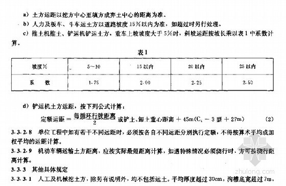 2009市政工程劳动定额资料下载-市政工程劳动定额（土石方工程）