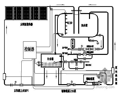 太阳能热水系统检测资料下载-太阳能热水系统流程图纸