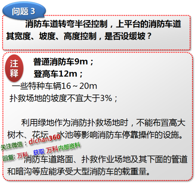 新消防规范的99处重大变动，不清楚？就等着反复改图吧！_122