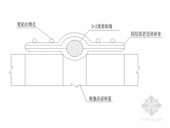 [湖北]省道圆管涵工程设计通用图（含八字墙）-防水层大样图