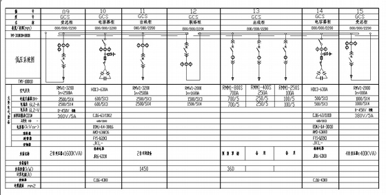 某金属制品厂10KV变电室设计