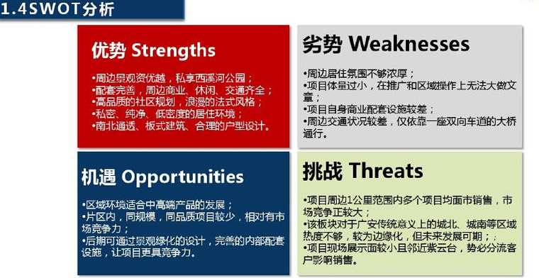 青年公寓设计提案资料下载-[四川]2016年大型庄园营销定位提案（113页）