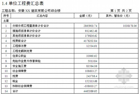 [毕业设计]河北办公楼建筑安装工程施工投标文件编制(工程量清单计价 施工组织设计)-单位工程费汇总表 