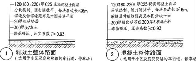 园林景观石施工方案资料下载-园林景观工程造价讲解！