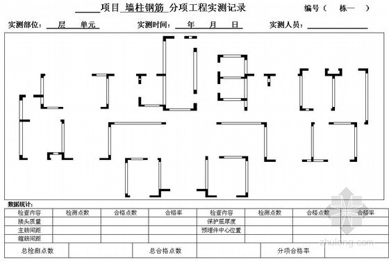 南京某集团模板钢筋工程质量控制要点- 