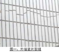 酒店建筑简报提案资料下载-某地产售后维修简报