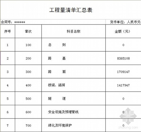 高速公路勘测实例资料下载-南京某高速公路路基工程清单报价实例