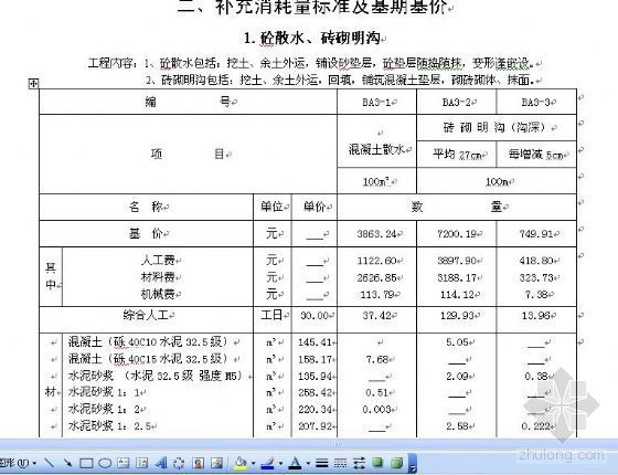 湖南省建设工程计价办法资料下载-湖南省建设工程计价办法和工程消耗量标准水平动态调整及统一解释