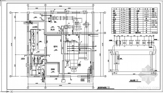 蒸汽锅炉电气图纸资料下载-燃煤蒸汽锅炉平面图