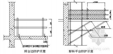 湖南省施工机具资料下载-湖南省某高层住宅楼施工组织设计