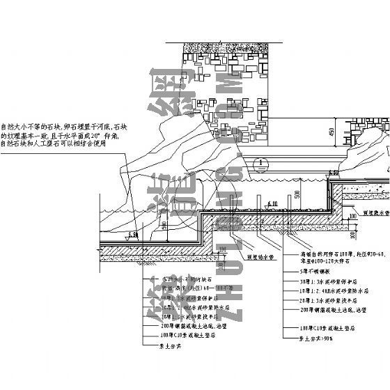 门头铝塑板施工图大样资料下载-景观溪流剖面大样施工图